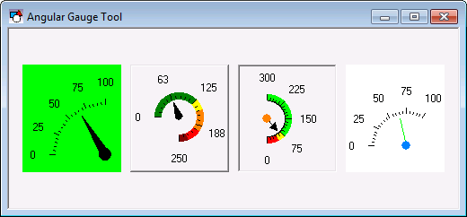 Angular Gauge Tool